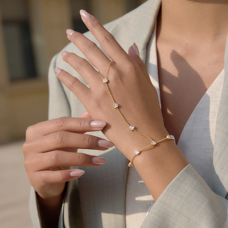 Timeless Wrist Edit